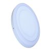 LED 9W (6W+3W) Surface Round PBG Colour Ceiling Light - 3D Effect - Image 4